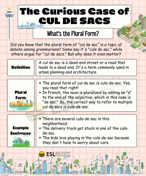 plural of cul de sac.